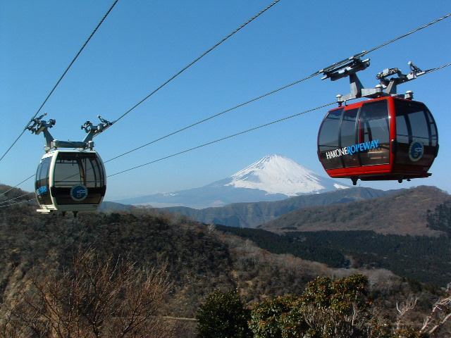 富士山と箱根ロープーウェイ